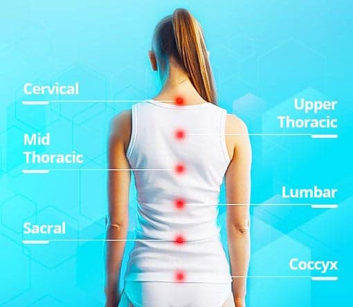 Posture Benefit Corrector